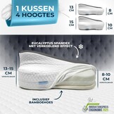 Ergonomisch Nekrol Kussen - Memory Foam, Verstelbaar, Grijs - 29% Korting!