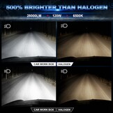 H4 LED Koplamp Ombouwset - 120W, 28000lm, Koudwit - 29% Korting