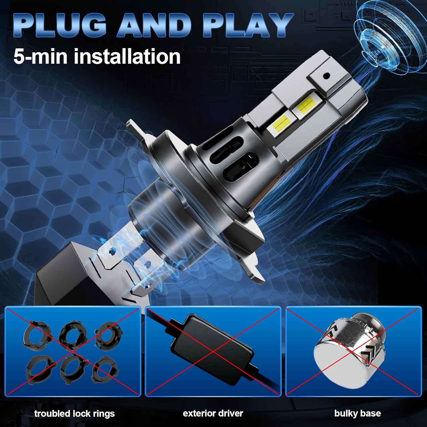 H4 LED Koplamp Ombouwset - 120W, 28000lm, Koudwit - 29% Korting