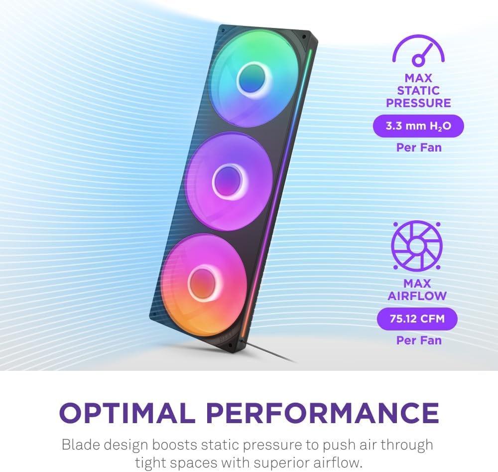 360mm Behuizingsventilator Unit met 3x RGB Fans - 29% Korting
