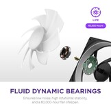 360mm Behuizingsventilator Unit met 3x RGB Fans - 29% Korting
