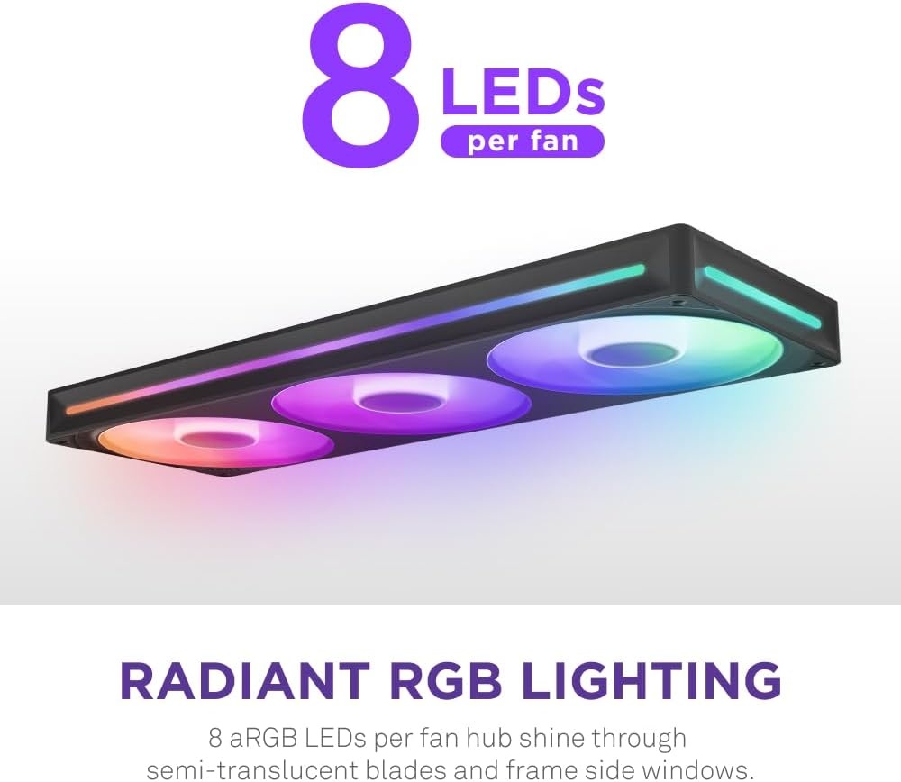 360mm Behuizingsventilator Unit met 3x RGB Fans - 29% Korting