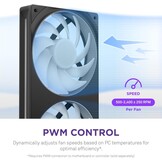 360mm Behuizingsventilator Unit met 3x RGB Fans - 29% Korting