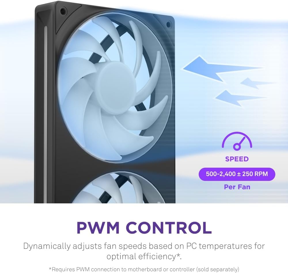 360mm Behuizingsventilator Unit met 3x RGB Fans - 29% Korting