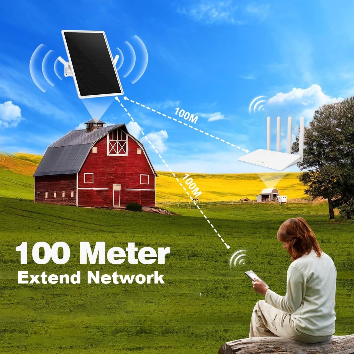 WiFi Versterker Buiten - Zonne-energie & 26000 mAh Accu - 29% Korting