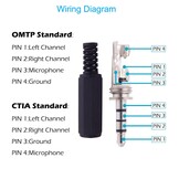 3.5mm TRRS Pluggen (15 stuks) - Reparatie Audiokabels & Koptelefoons