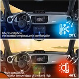 Autohoes Peugeot 208 (2020-2024) - 6 Lagen Waterdicht & Ademend - 34% Korting