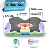 Ergonomisch Nekkussen: Memory Foam, Grijs - 34% Korting!