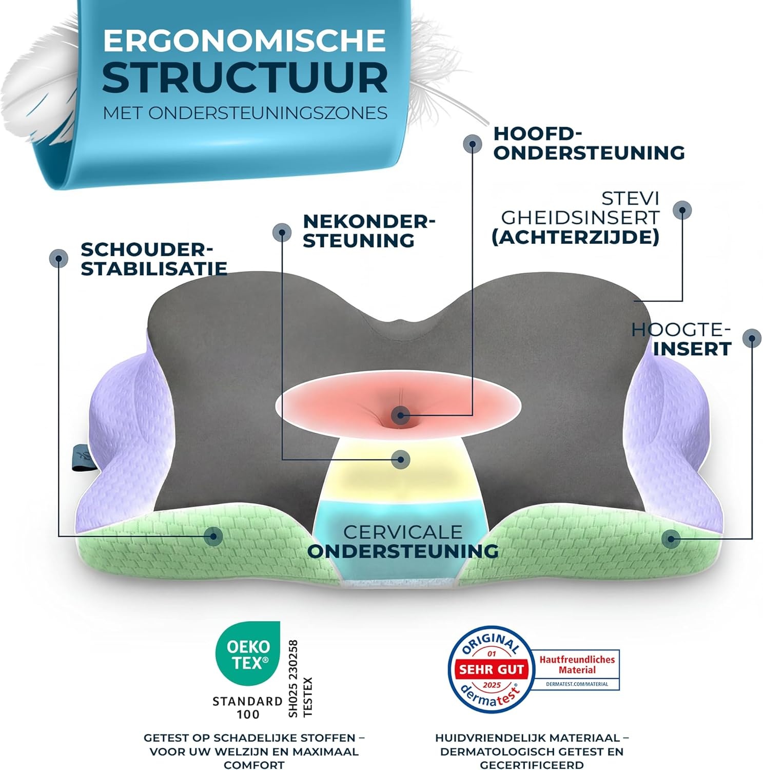 Ergonomisch Nekkussen: Memory Foam, Grijs - 34% Korting!