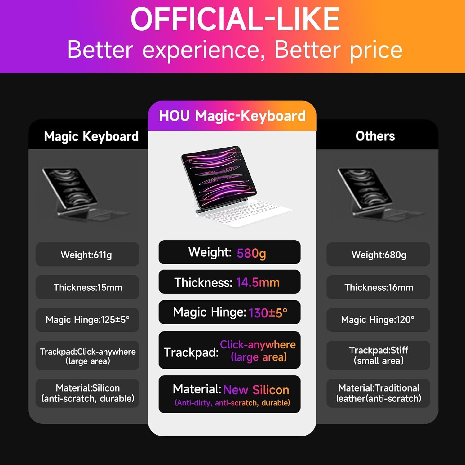 Hoes met Toetsenbord voor iPad Air 5/4 & Pro 11" - 7 Kleuren Backlight - 29% Korting