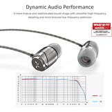 SoundMAGIC E11C Oordopjes met Microfoon - Gunmetal - 33% Korting