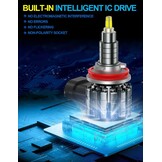 LED Autolampen H11/H8/H9 80W Wit met 29% Korting