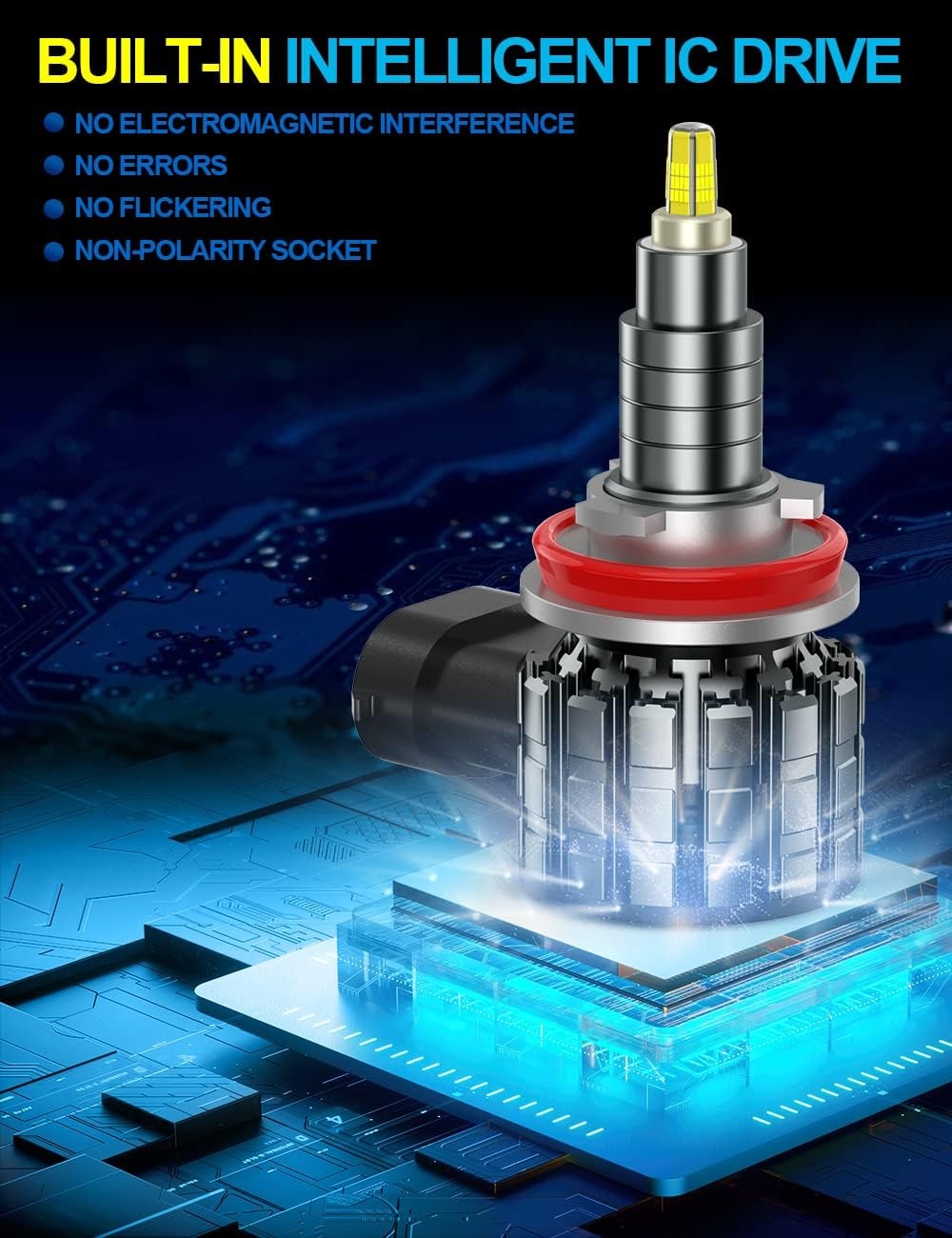 LED Autolampen H11/H8/H9 80W Wit met 29% Korting