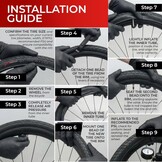 Fincci 26 inch Vouwband voor MTB, Racefiets - 34% Korting