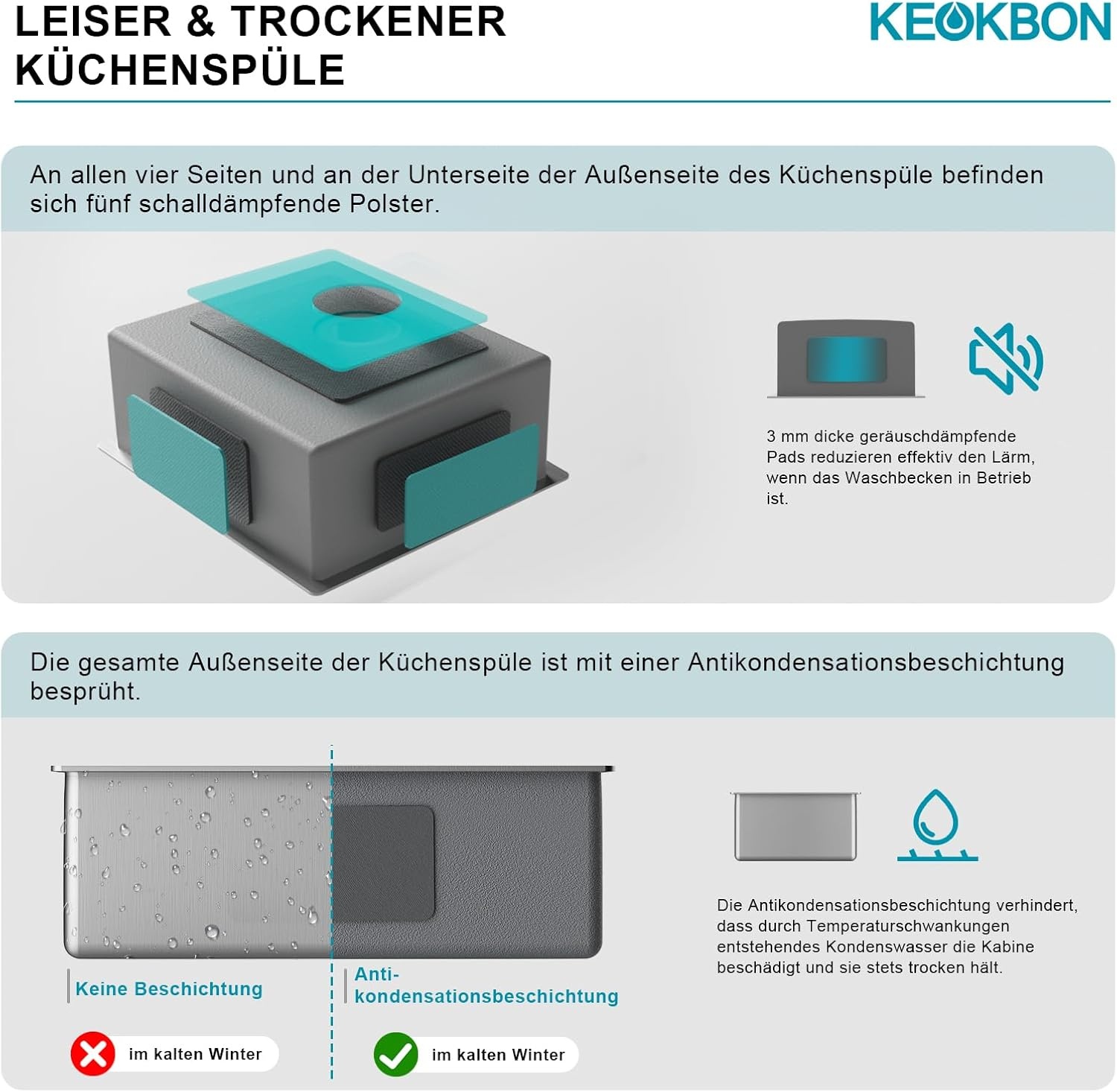 RVS Keukenspoelbak 40x40cm Rechthoekig - 34% Korting