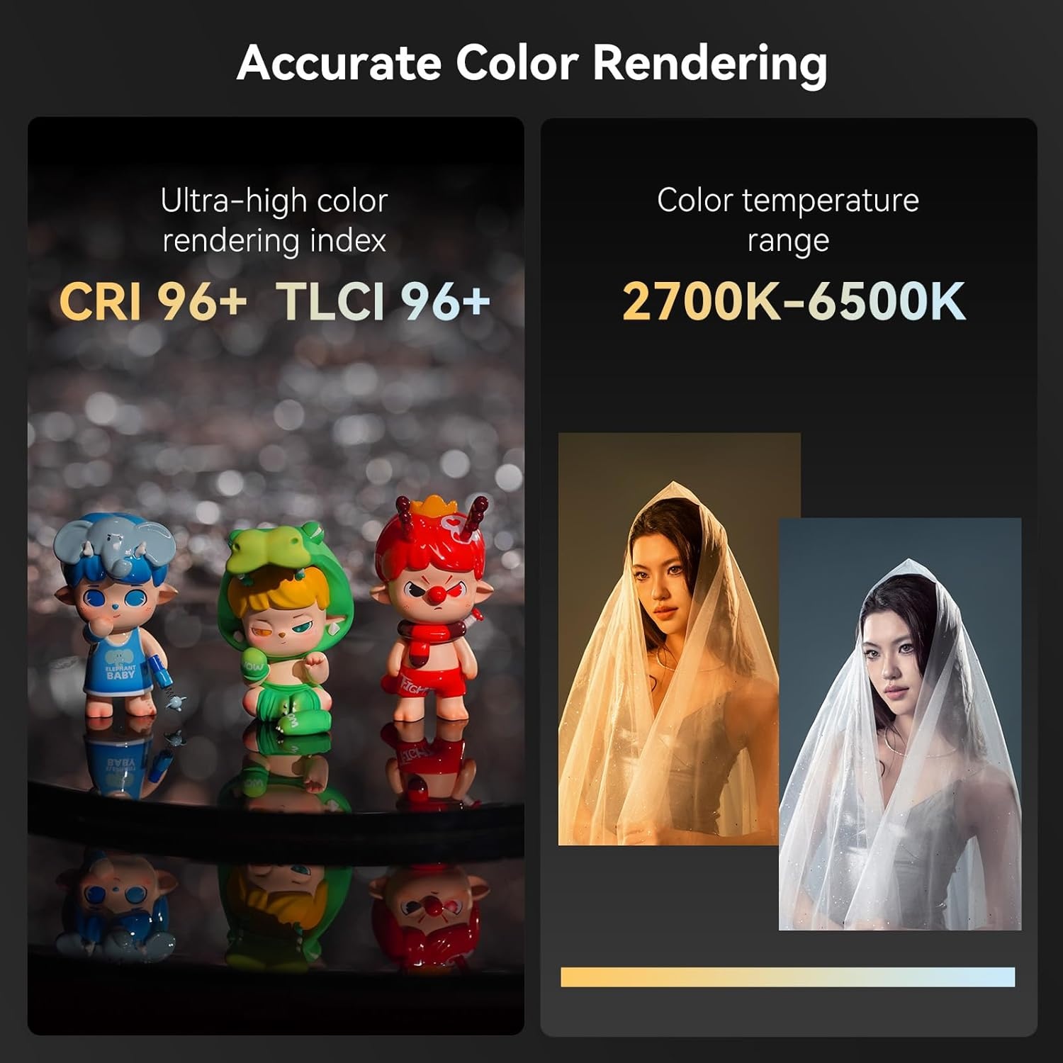 Videolamp COB RC 30B: Ideaal voor Livestreaming met 35% Korting