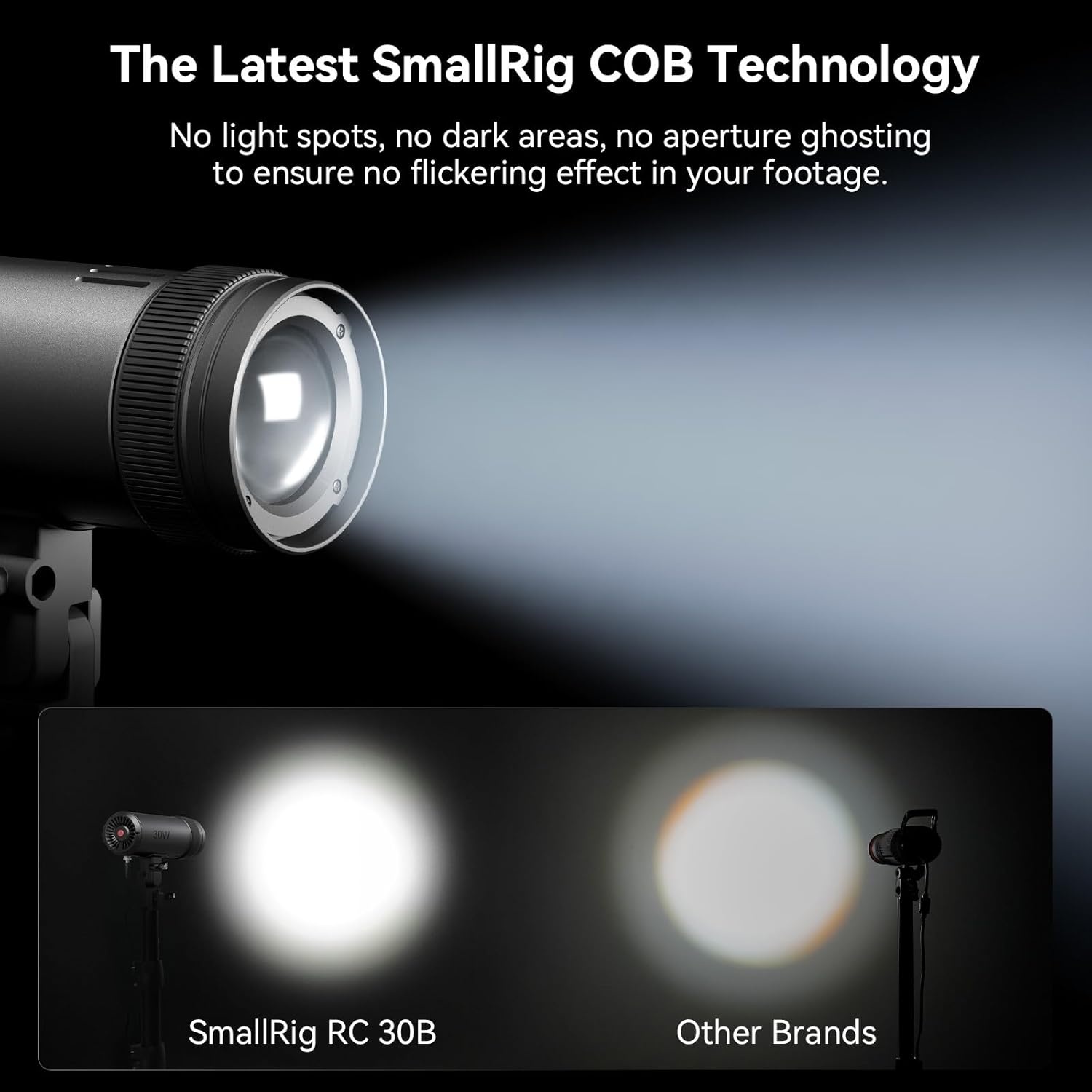 Videolamp COB RC 30B: Ideaal voor Livestreaming met 35% Korting