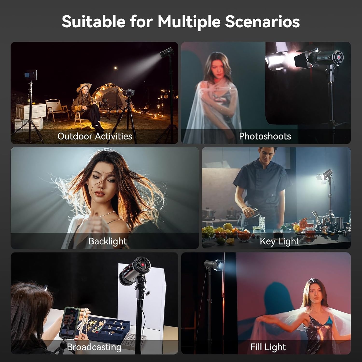 Videolamp COB RC 30B: Ideaal voor Livestreaming met 35% Korting