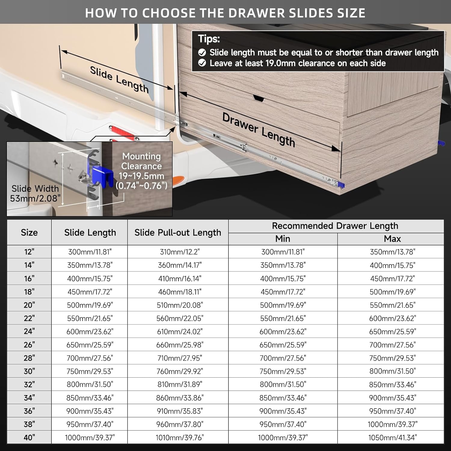 Zware Ladegeleiders 900mm - 100kg & Vergrendeling - 34% Korting