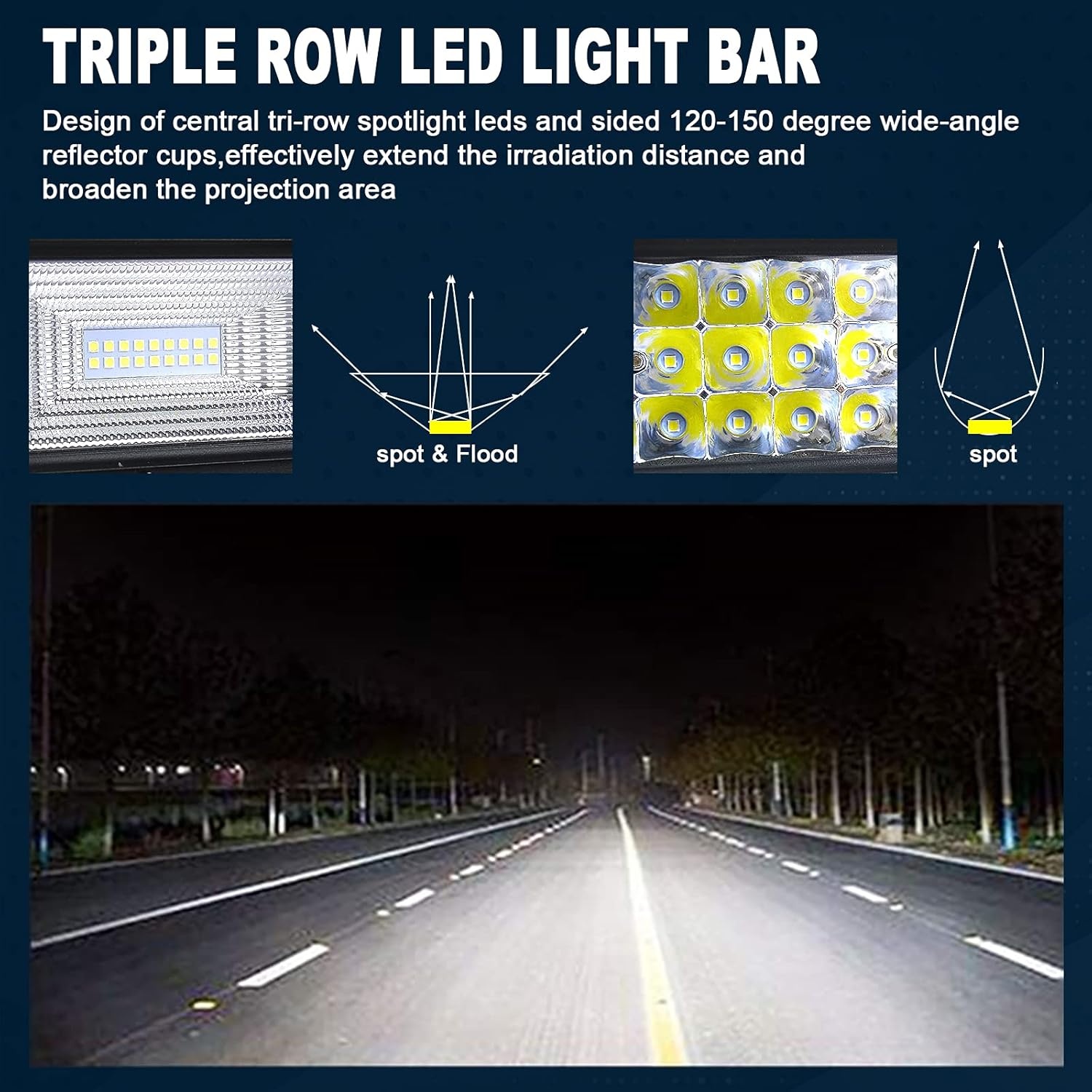 LED Werklamp Auto Off-road Truck SUV 32" 405W 7D -34% Korting