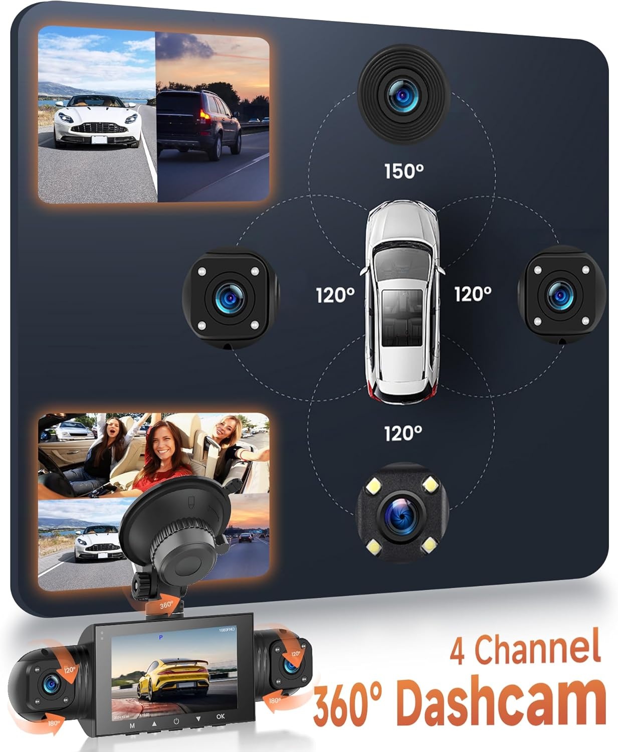 4-Kanaals Dashcam 360° - 1080P Voor, 480P Achter/Zij - 3" LCD - Nachtzicht - 29% Korting