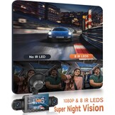 4-Kanaals Dashcam 360° - 1080P Voor, 480P Achter/Zij - 3" LCD - Nachtzicht - 29% Korting