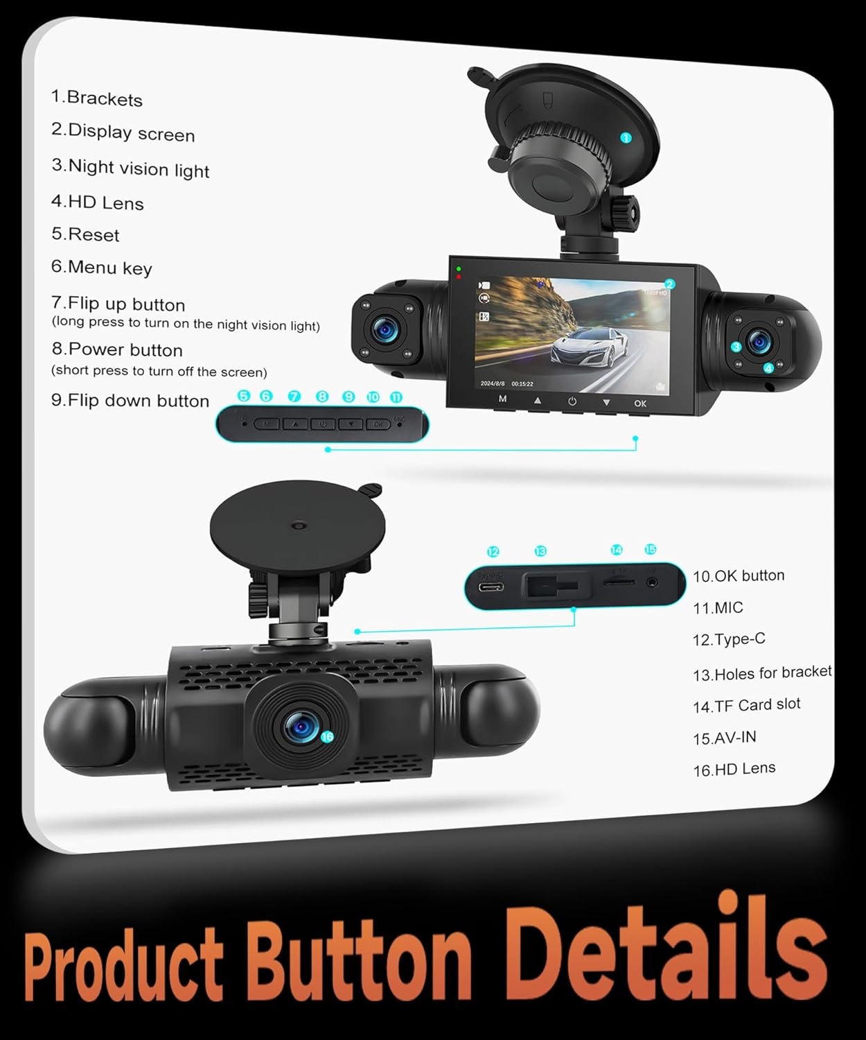 4-Kanaals Dashcam 360° - 1080P Voor, 480P Achter/Zij - 3" LCD - Nachtzicht - 29% Korting