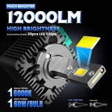 D3S LED Koplampen - 60W Xenon Vervanger, 12000LM Wit | 29% Korting