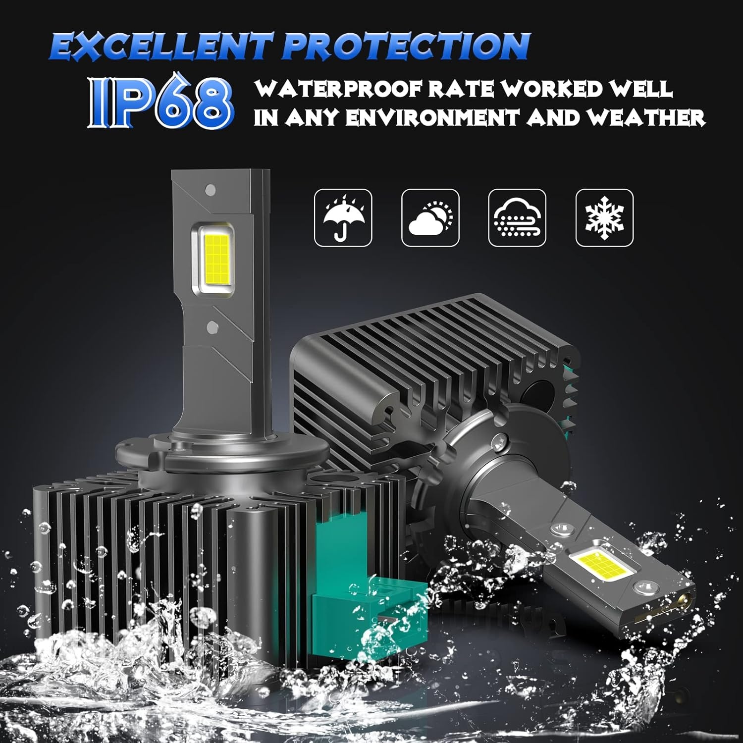 D3S LED Koplampen - 60W Xenon Vervanger, 12000LM Wit | 29% Korting