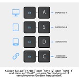Opvouwbaar QWERTZ Toetsenbord - Ultra-Dun Draadloos Bluetooth 5.1 met Numeriek Toetsenblok
