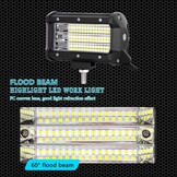 LED Werklampen Set (2 stuks) 29% Korting!