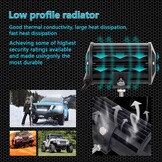 LED Werklampen Set (2 stuks) 29% Korting!