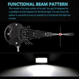 LED Werklampen Set (2 stuks) 29% Korting!