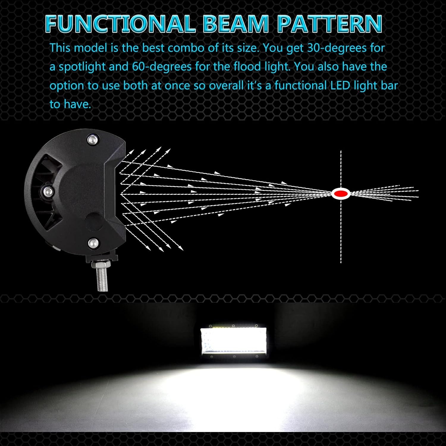 LED Werklampen Set (2 stuks) 29% Korting!