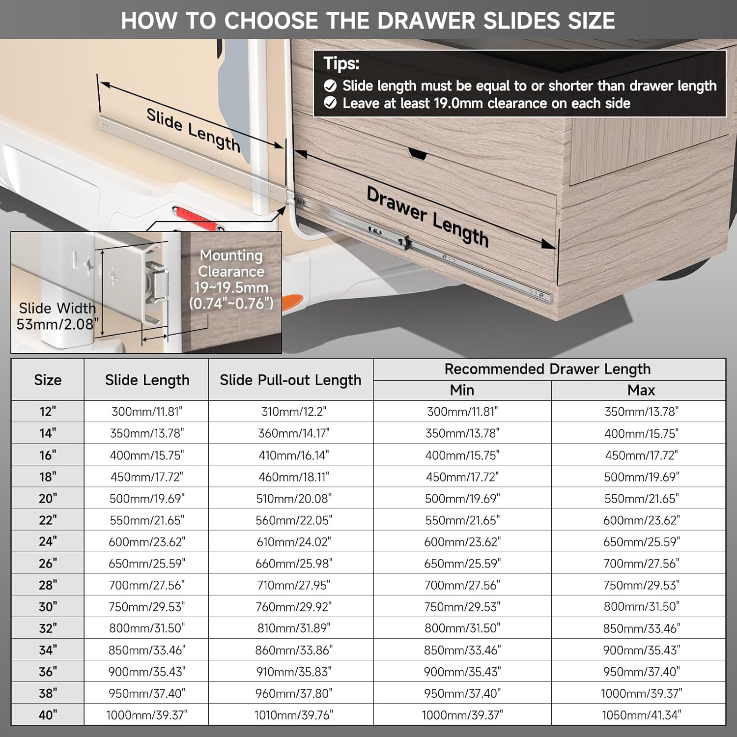 Ladegeleiders 1000mm 60kg Zonder Slot - 34% Korting!