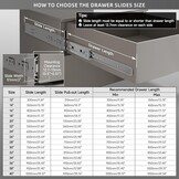 Ladegeleiders 900mm | Volledig uittrekbaar | 50kg belastbaar | 29% korting