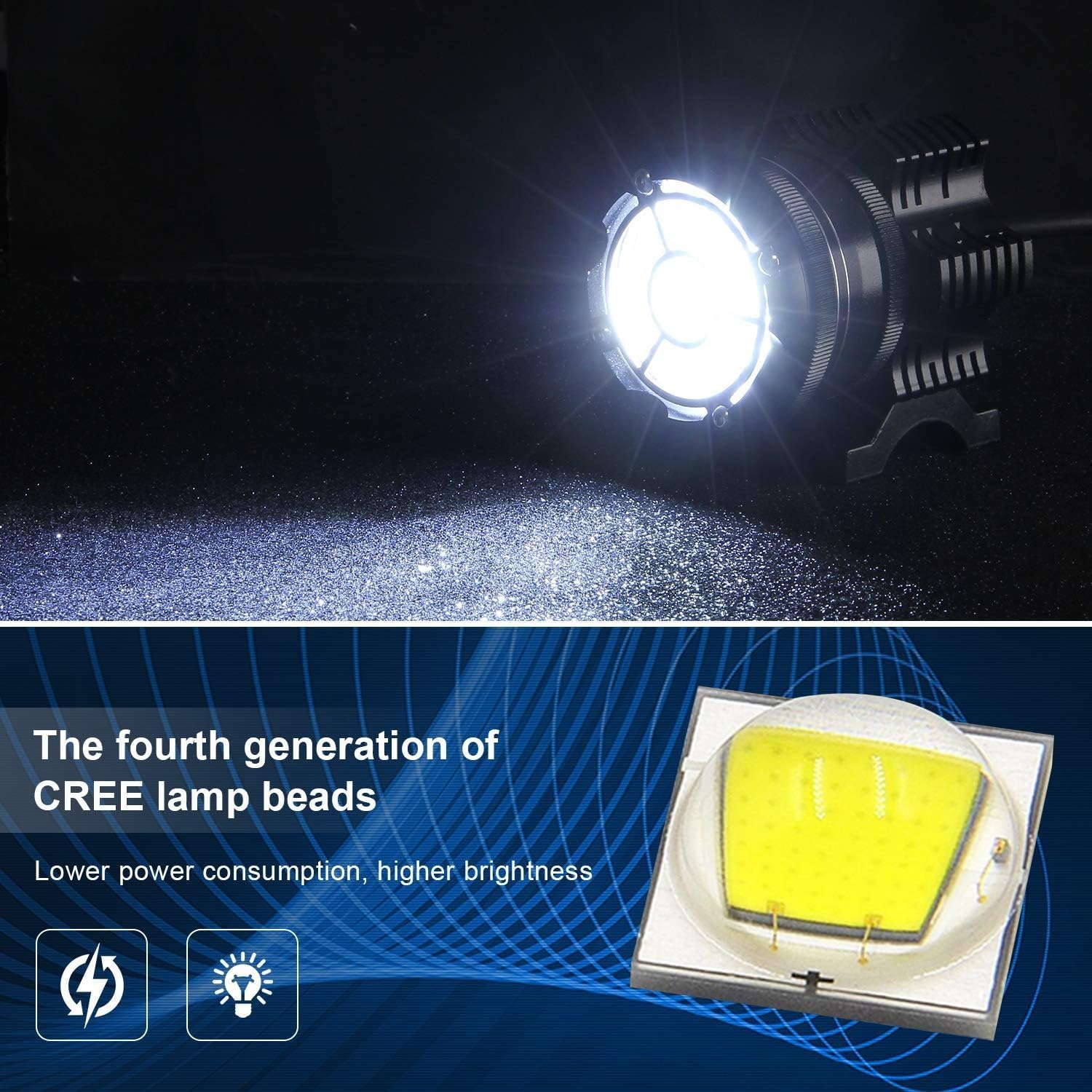 Krachtige Motor LED Koplamp 90W - 29% Korting!