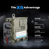 Xenon HID Conversie Kit H7 12V 55W Koel Wit - 34% Korting