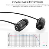 SoundMagic E11 bedrade oordopjes - Zwart - 29% Korting