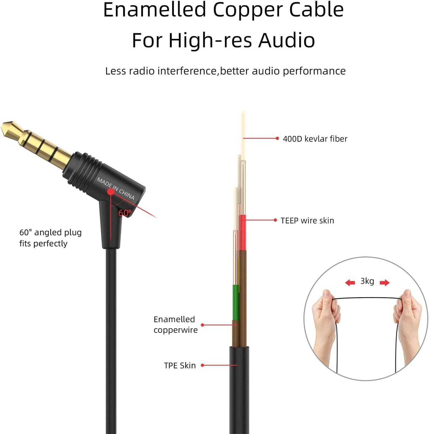 SoundMagic E11 bedrade oordopjes - Zwart - 29% Korting