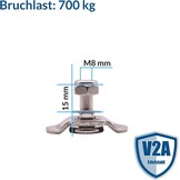 Airline Rail Schroefverbindingen | 10 Stuks RVS | M8 x 15mm | 700kg Breukbelasting