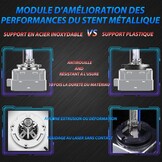 Xenon Autolamp D1S 6000K Wit 35W (2 stuks) - 28% Korting