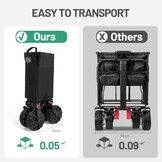 Inklapbare Trolley Zwart | 100kg Draagvermogen | Festivals & Kamperen | -34%