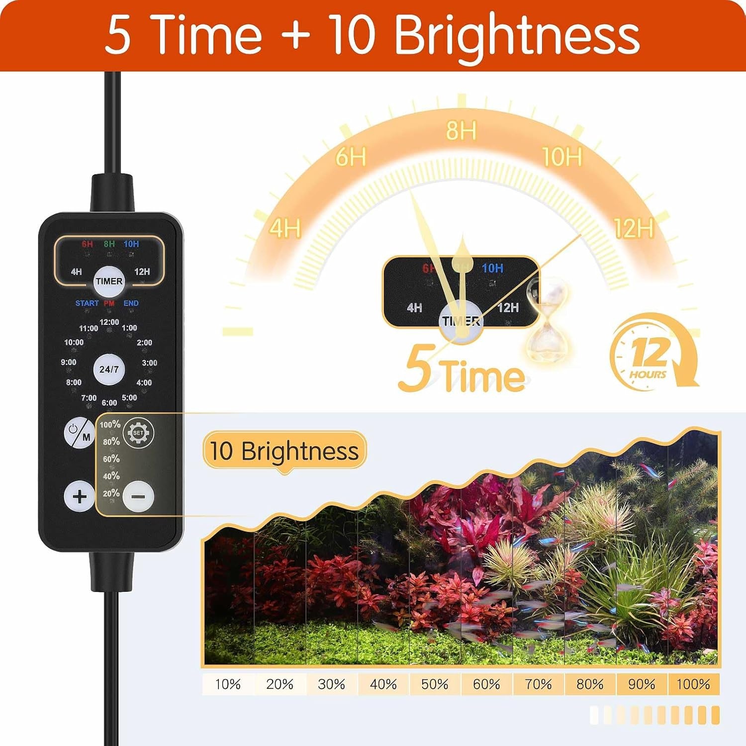 LED Aquariumverlichting 61-109cm | 21W Full Spectrum | 24/7 Timer