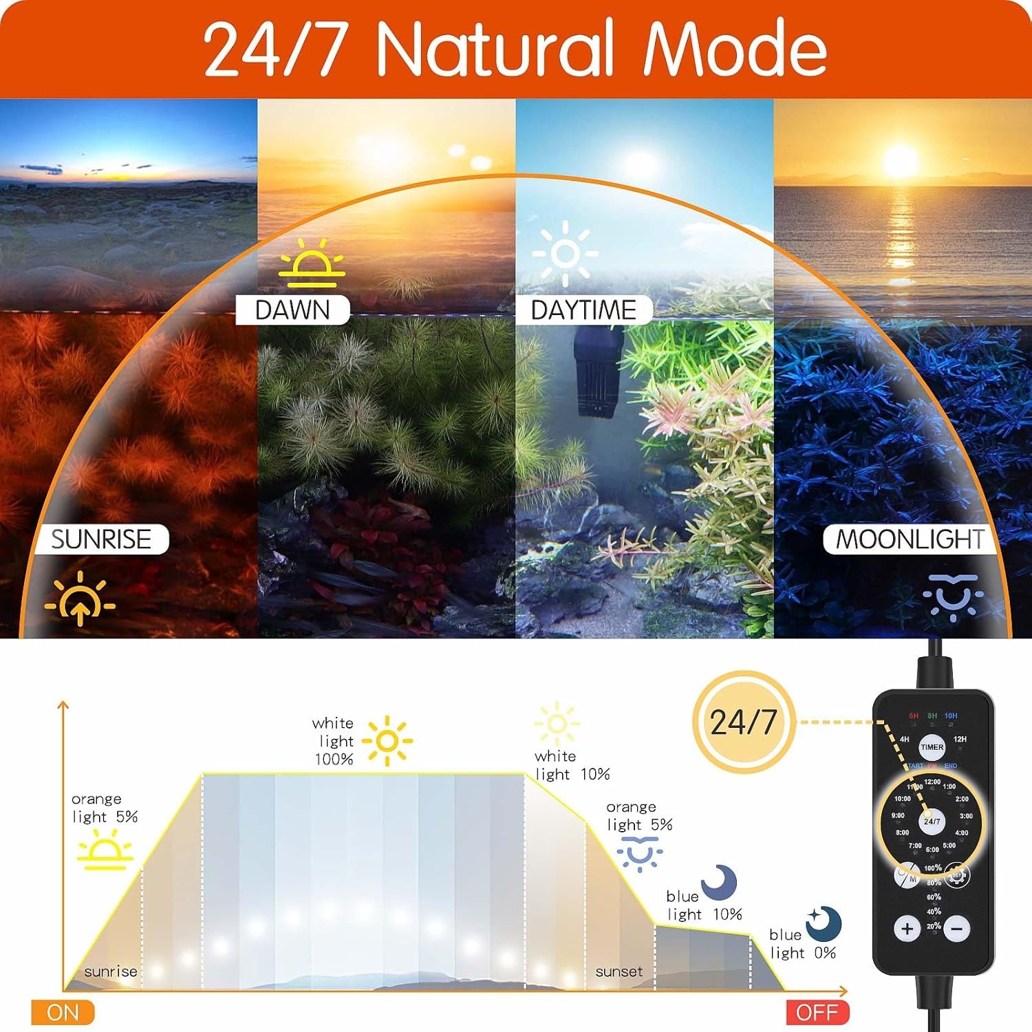 LED Aquariumverlichting 61-109cm | 21W Full Spectrum | 24/7 Timer