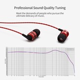 Oordopjes E80C Rood - Hifi Stereo met Microfoon - 33% Korting
