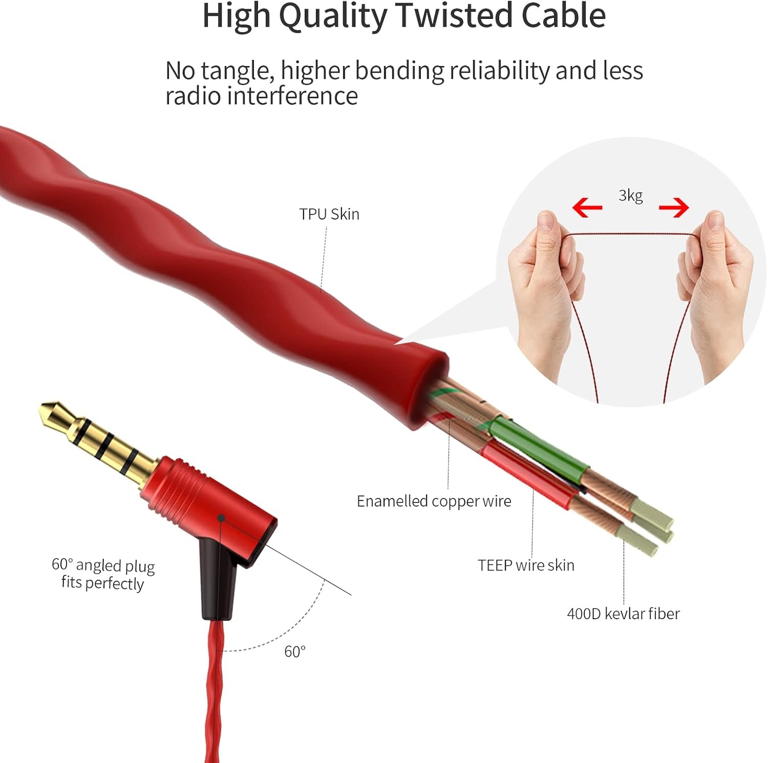 Oordopjes E80C Rood - Hifi Stereo met Microfoon - 33% Korting