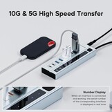 USB-C Hub 9-in-1: 10Gbps Data & 72W Voeding
