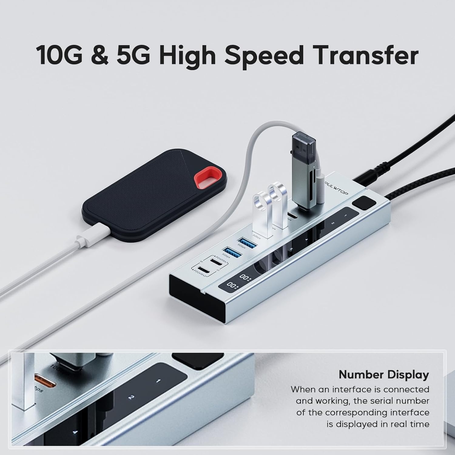 USB-C Hub 9-in-1: 10Gbps Data & 72W Voeding