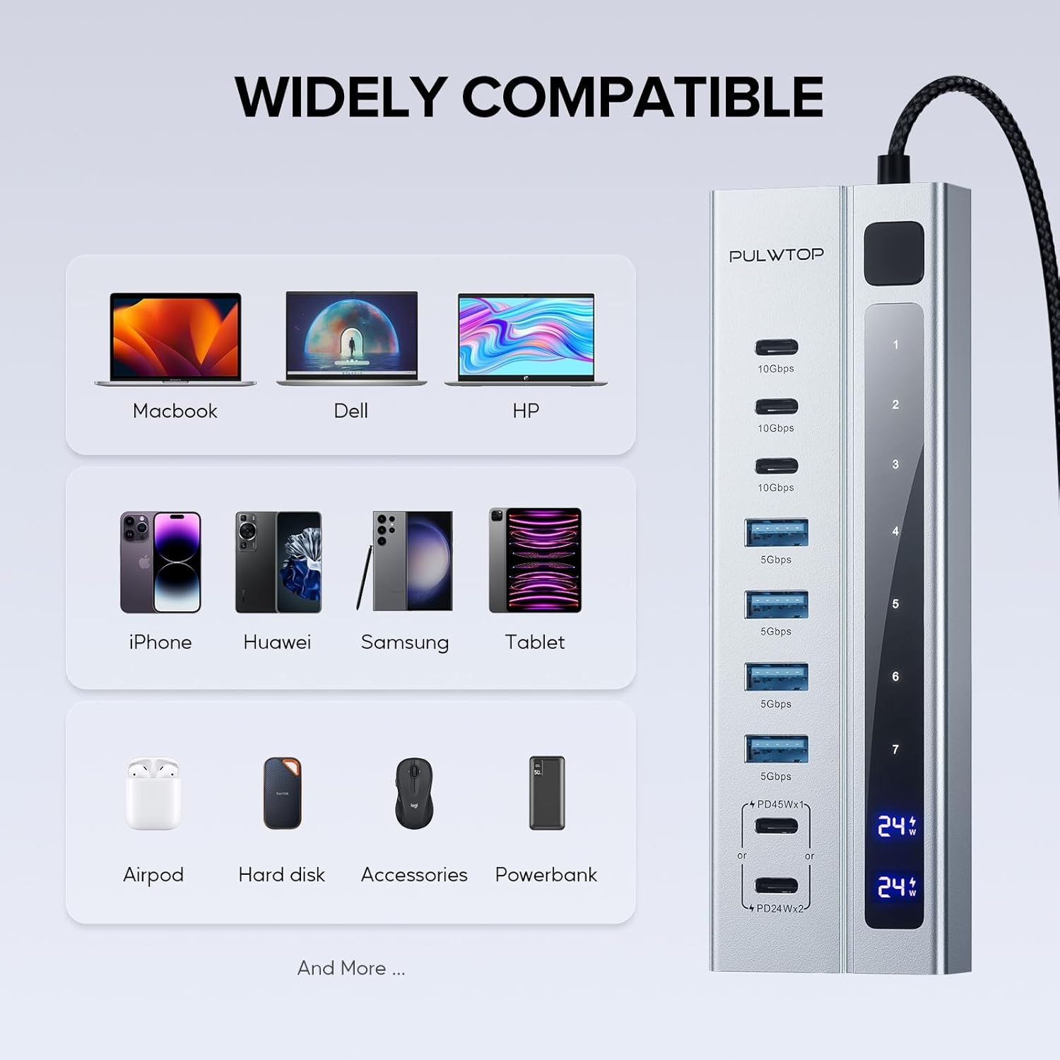 USB-C Hub 9-in-1: 10Gbps Data & 72W Voeding